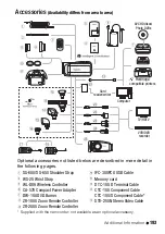 Preview for 193 page of Canon 4353B001 Instruction Manual