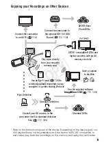 Preview for 9 page of Canon 4383B001 Instruction Manual