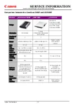 Preview for 2 page of Canon 5600F - CanoScan - Flatbed Scanner Service Information