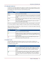 Preview for 51 page of Canon 6160 Operation Manual