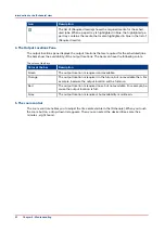 Preview for 52 page of Canon 6160 Operation Manual