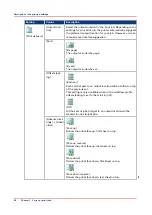 Preview for 96 page of Canon 6160 Operation Manual