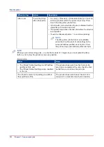 Preview for 102 page of Canon 6160 Operation Manual