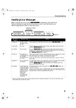 Preview for 73 page of Canon 8580A001 Quick Start Manual