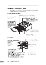 Preview for 16 page of Canon 9842A002 Startup Manual