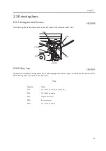 Preview for 27 page of Canon A-1 Service Manual