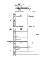 Preview for 70 page of Canon A-200 series Service Manual