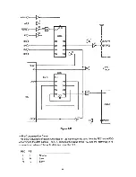 Preview for 81 page of Canon A-200 series Service Manual