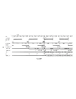 Preview for 103 page of Canon A-200 series Service Manual