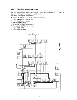 Preview for 104 page of Canon A-200 series Service Manual