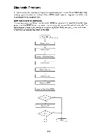 Preview for 121 page of Canon A-200 series Service Manual