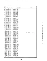 Preview for 159 page of Canon A-200 series Service Manual