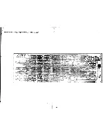 Preview for 167 page of Canon A-200 series Service Manual