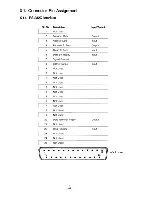 Preview for 179 page of Canon A-200 series Service Manual