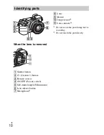 Preview for 10 page of Canon A 6000 ILCE-6000 Instruction Manual