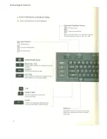 Preview for 8 page of Canon AP 300 Instructions Manual