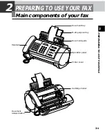 Preview for 23 page of Canon B45 - Faxphone B45 Bubble Jet Fax Machine User Manual