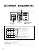 Preview for 24 page of Canon B45 - Faxphone B45 Bubble Jet Fax Machine User Manual