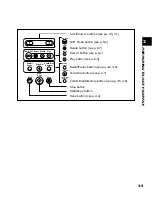 Preview for 25 page of Canon B45 - Faxphone B45 Bubble Jet Fax Machine User Manual