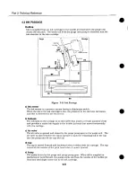 Preview for 49 page of Canon BJ-300 Service Manual