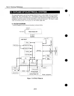 Preview for 55 page of Canon BJ-300 Service Manual