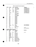 Preview for 103 page of Canon BJ-300 Service Manual