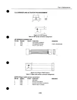 Preview for 109 page of Canon BJ-300 Service Manual