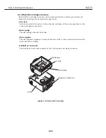 Preview for 130 page of Canon BJC-55 Series Service Manual