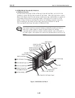 Preview for 131 page of Canon BJC-55 Series Service Manual