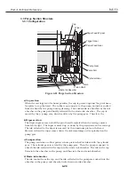 Preview for 136 page of Canon BJC-55 Series Service Manual