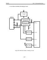 Preview for 149 page of Canon BJC-55 Series Service Manual