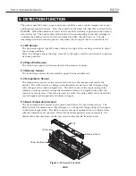 Preview for 152 page of Canon BJC-55 Series Service Manual