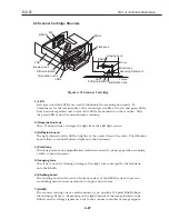 Preview for 155 page of Canon BJC-55 Series Service Manual