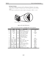 Preview for 157 page of Canon BJC-55 Series Service Manual