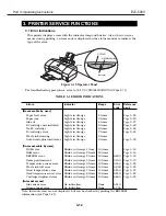 Preview for 60 page of Canon BJC 6000 - Color Inkjet Printer Service Manual