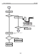 Preview for 138 page of Canon BJC 6000 - Color Inkjet Printer Service Manual