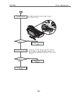 Preview for 139 page of Canon BJC 6000 - Color Inkjet Printer Service Manual