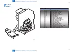 Preview for 71 page of Canon Booklet Finisher-D1 Service Manual