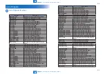 Preview for 360 page of Canon Booklet Finisher-D1 Service Manual