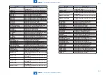 Preview for 361 page of Canon Booklet Finisher-D1 Service Manual