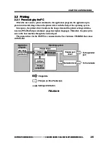 Preview for 17 page of Canon BW Remote Operators Software Kit-A1 Service Manual