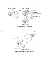 Preview for 87 page of Canon C5000 - MultiPASS Color Inkjet Printer Service Manual