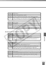 Preview for 53 page of Canon C50FSi - VB Network Camera Manual Del Usuario