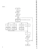 Preview for 30 page of Canon Canola SX-300 series Instructions Manual