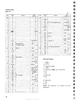 Preview for 36 page of Canon Canola SX-300 series Instructions Manual