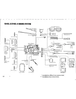 Preview for 3 page of Canon Canosound 1014XL-S Instructions Manual