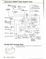 Preview for 64 page of Canon Canovision E850 Hi Instruction Manual