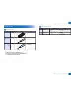 Preview for 39 page of Canon Cassette Module-Y1 Service Manual