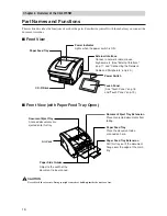 Preview for 21 page of Canon CD-4070NW Instructions Manual
