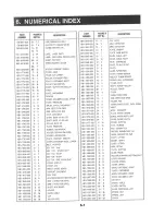 Preview for 83 page of Canon CFX-L4500 IF Parts List